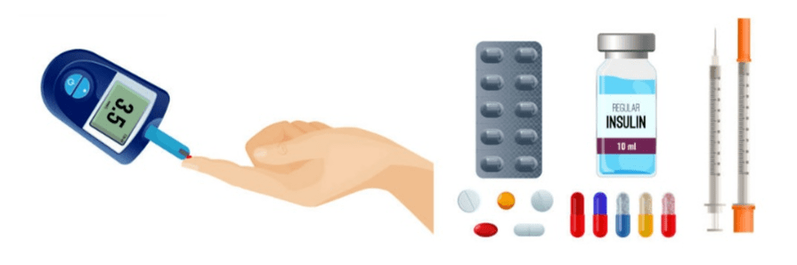 Diabetiker sollten ihren Blutzuckerspiegel überwachen und notwendige Medikamente einnehmen.